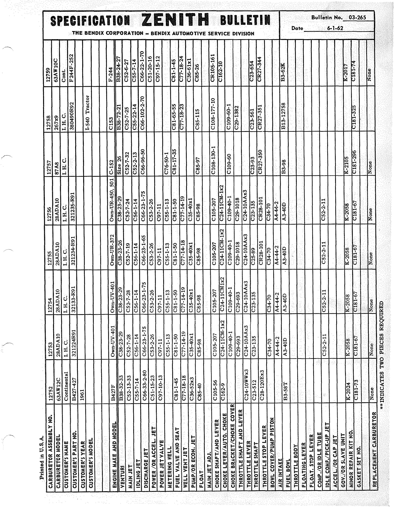 n_Zenith Carb Specifications 264.jpg